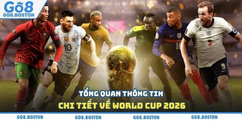 Tổng quan thông tin chi tiết về World Cup 2026